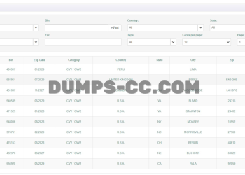 DUMPS-CC.COM Carding Dumps CC Site/ Fresh CVV/CVV2 Fullz info/ Dumps With Pin Good Balance 2024