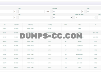 DUMPS-CC.COM Best CC Shop For Carders/ CVV(CVV2) Fullz info/ Dumps With Pin Good Balance 2024