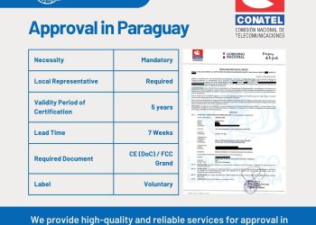 Type Approval in Paraguay