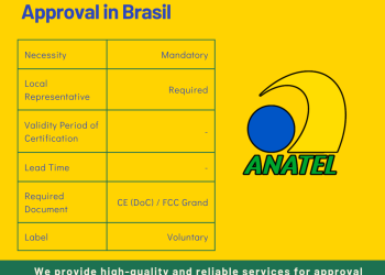 Type Approval in Brazil