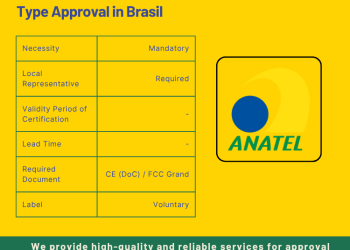 Type Approval in Brazil